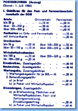 ''Poly''-Taschenkalender fr das Jahr 1986 (Abbildung bearbeitet)