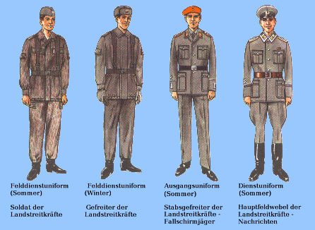 ddr uniformen